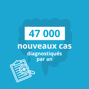 nombre-de-cas-diagnostiques-par-an-ccmo